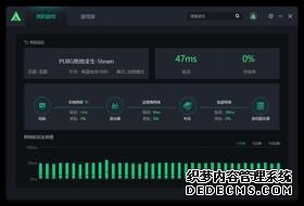 意法半导体推出业界首款18nm高性能微控制器