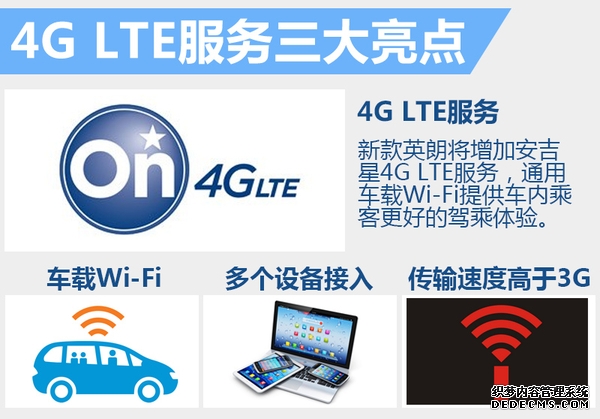 5G的饼还没吃完6G就端上来了?6G这次能别再画饼了吗?